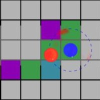 A Dance of Fire and Ice